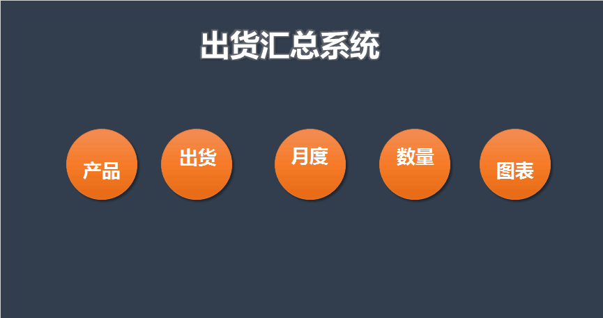 出货汇总系统excel表格