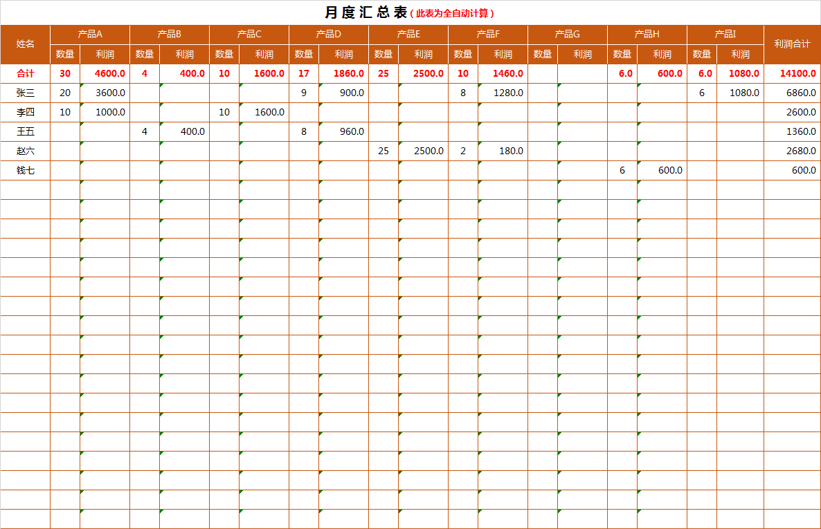 出货汇总系统excel表格