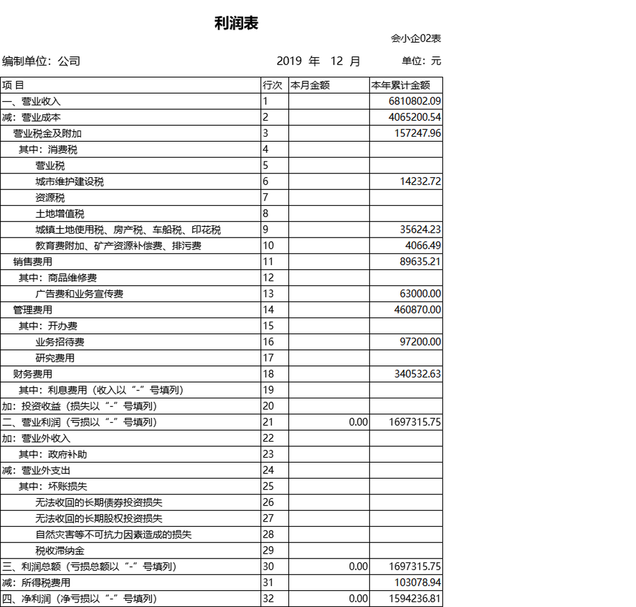 小企业会计财务报表