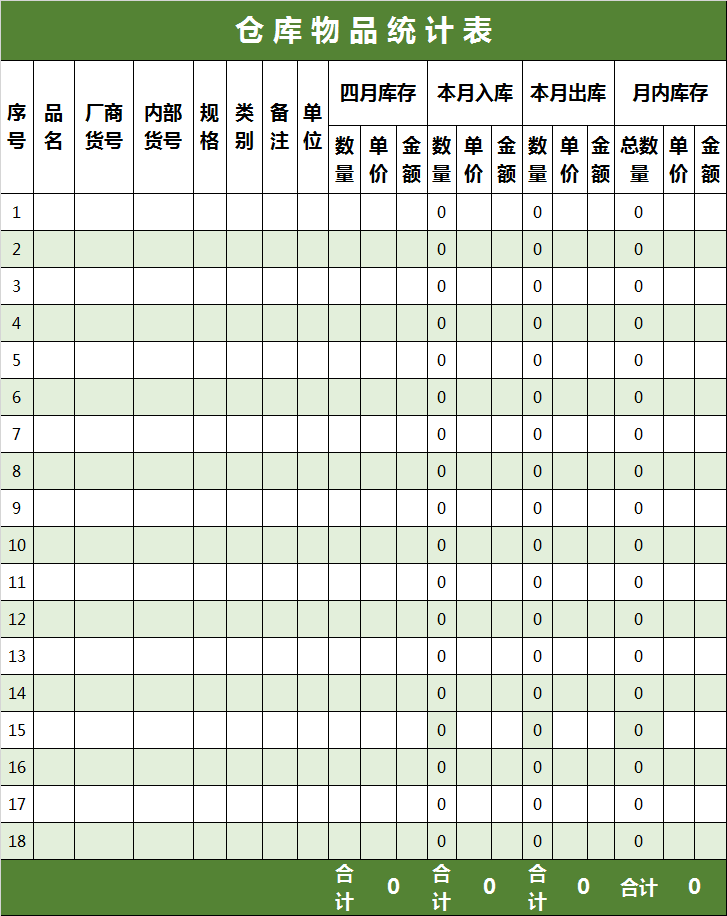 仓库每日出入库管理表格