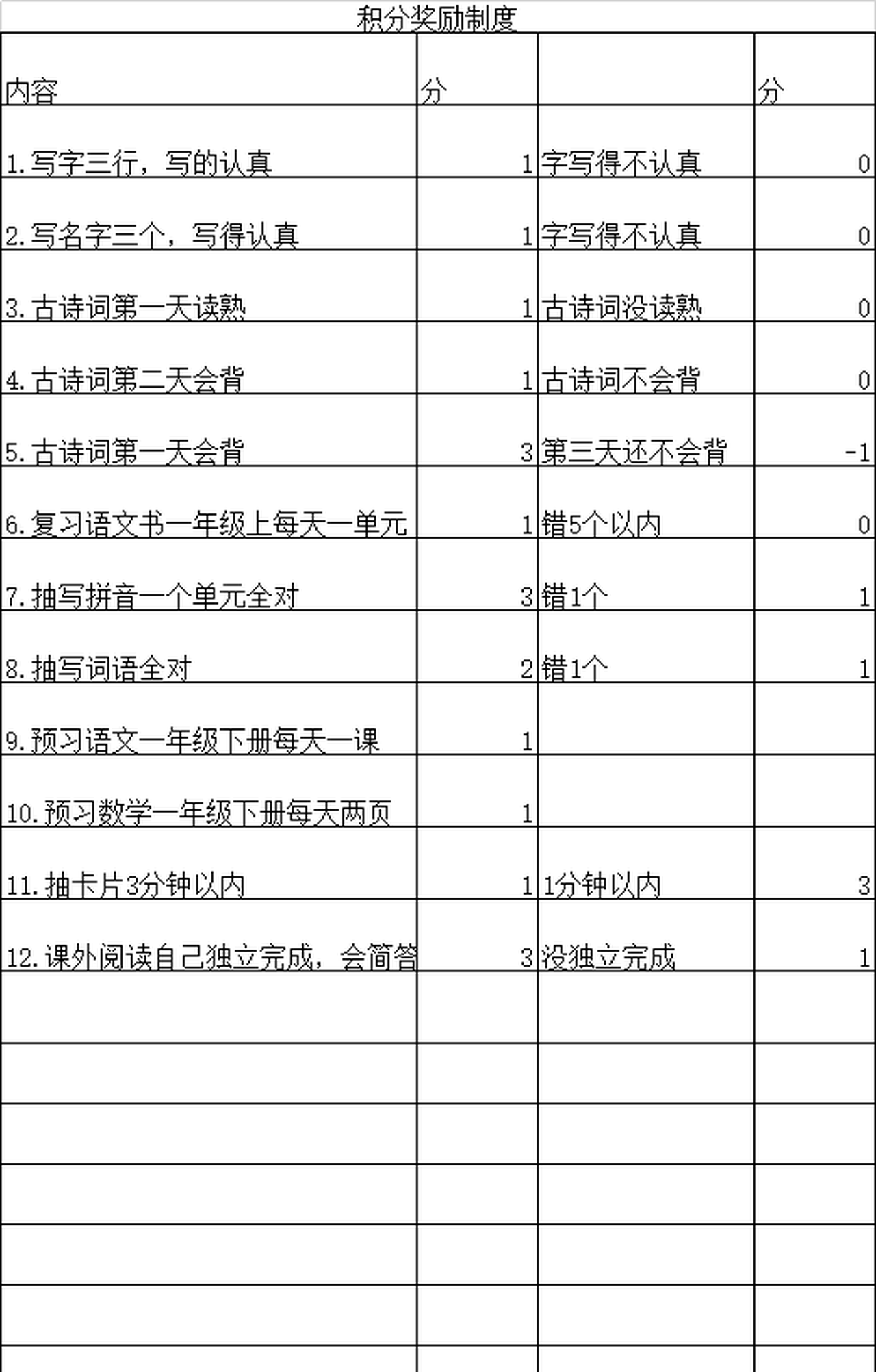 一周学习计划表生活学习时间分配表格excel模板