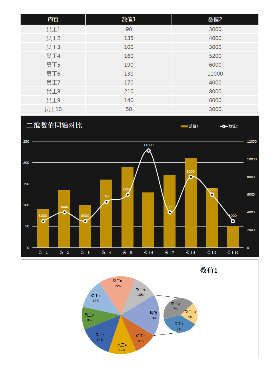 ppt,word,excel优质模板素材下载