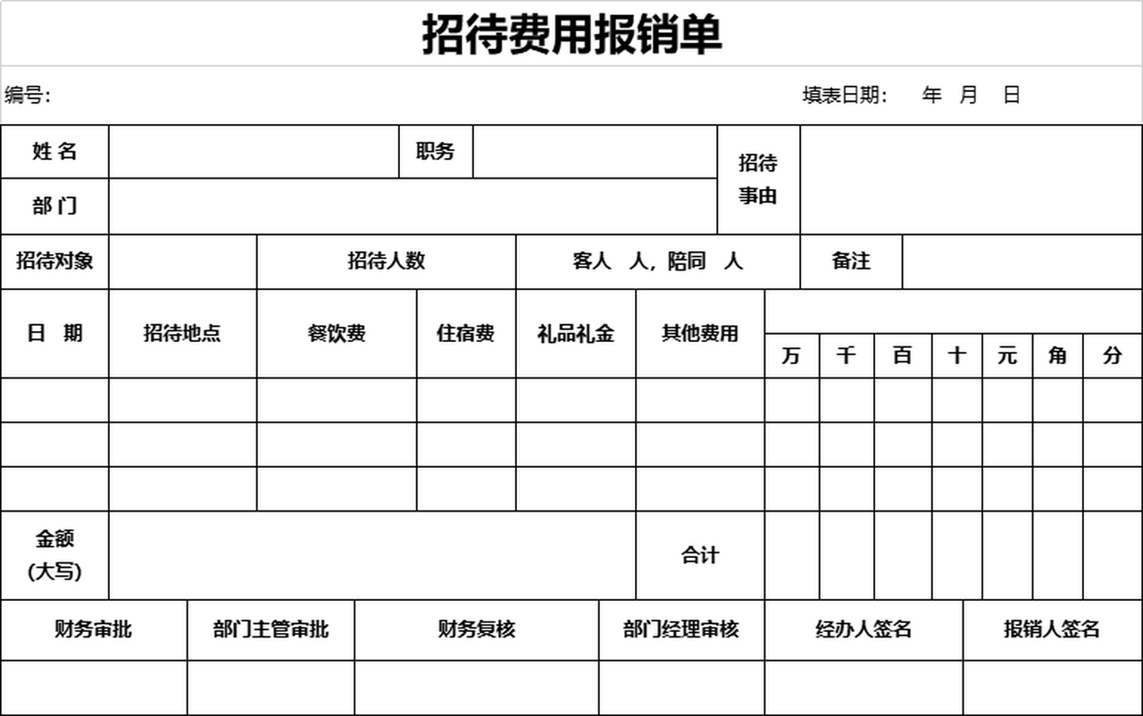 公司招待費用報銷單excel模板