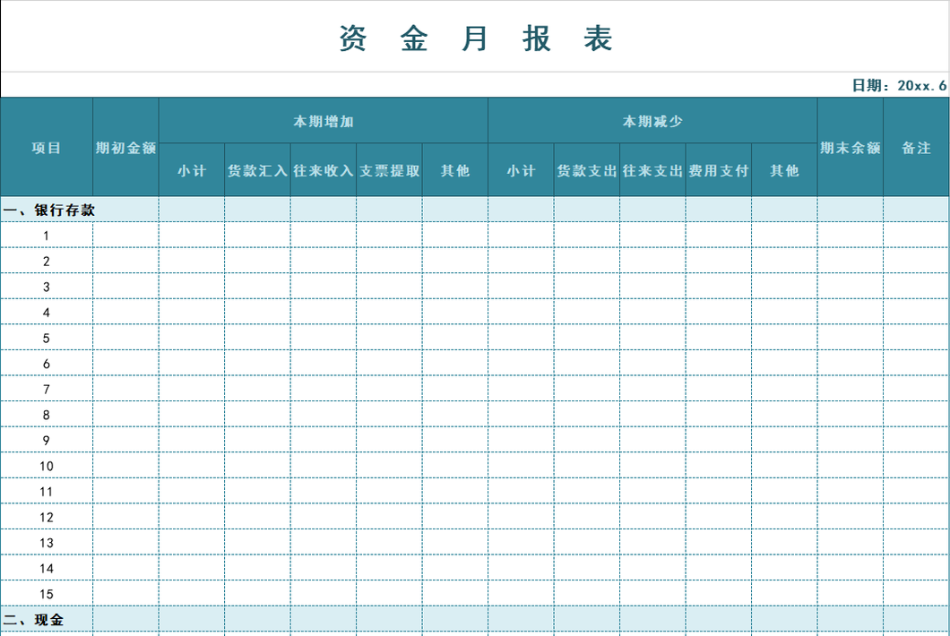 公司財務部門資金月報表