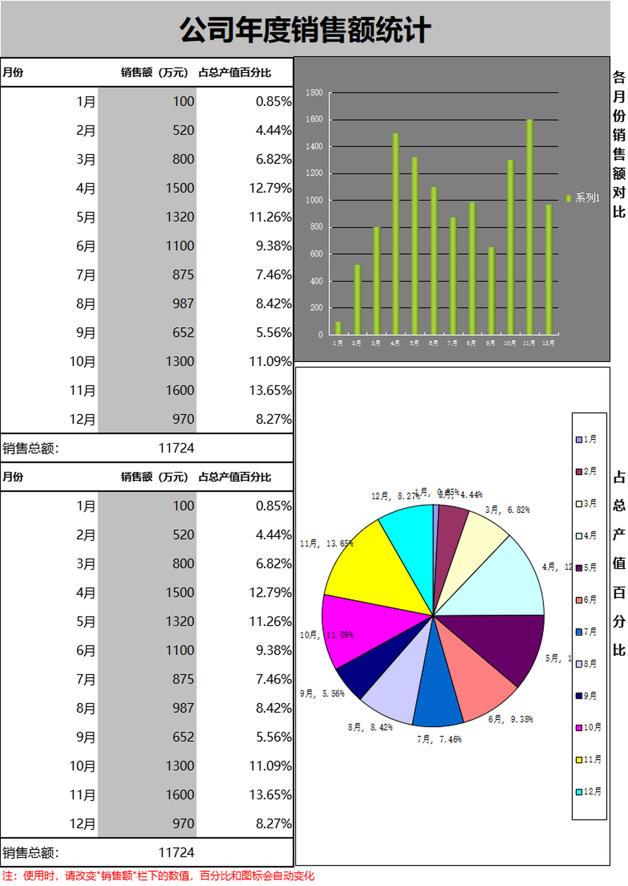ppt,word,excel优质模板素材下载
