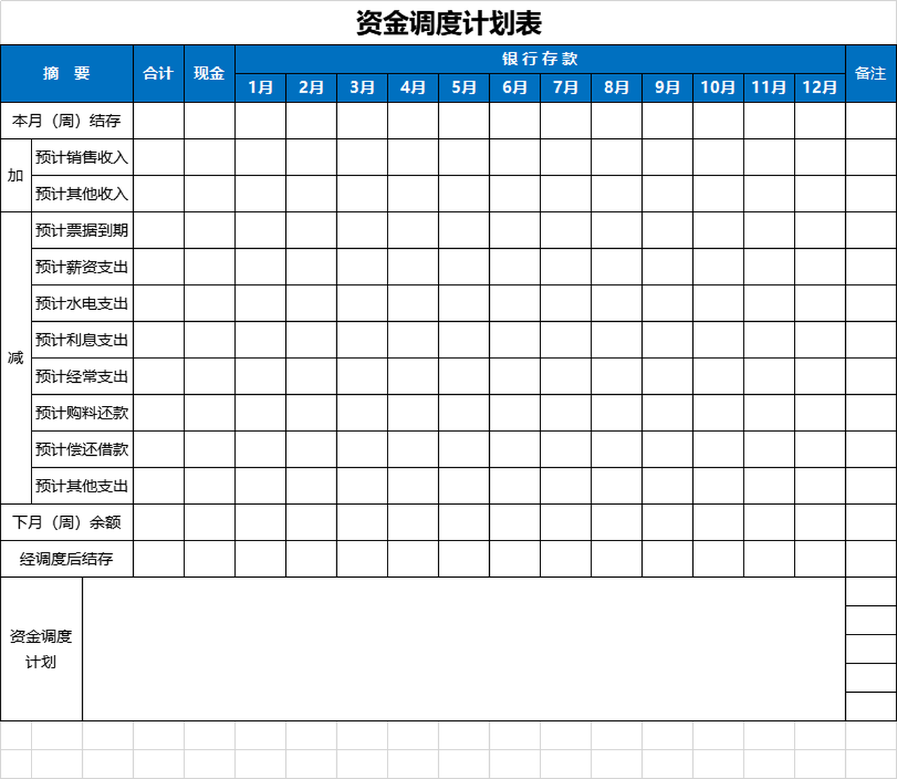 公司财务资金调度计划表-小q办公网-提供简历,ppt,word,excel优质模板