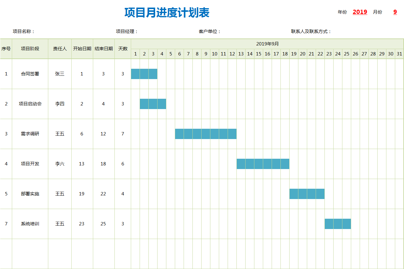 项目月进度计划表-小q办公网-提供简历,ppt,word,excel优质模板素材