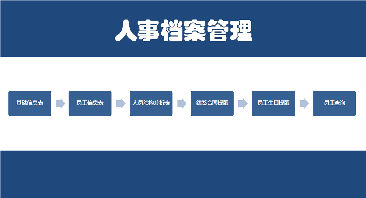 ppt,word,excel优质模板素材下载,人事档案员工信息台账会员免费下载