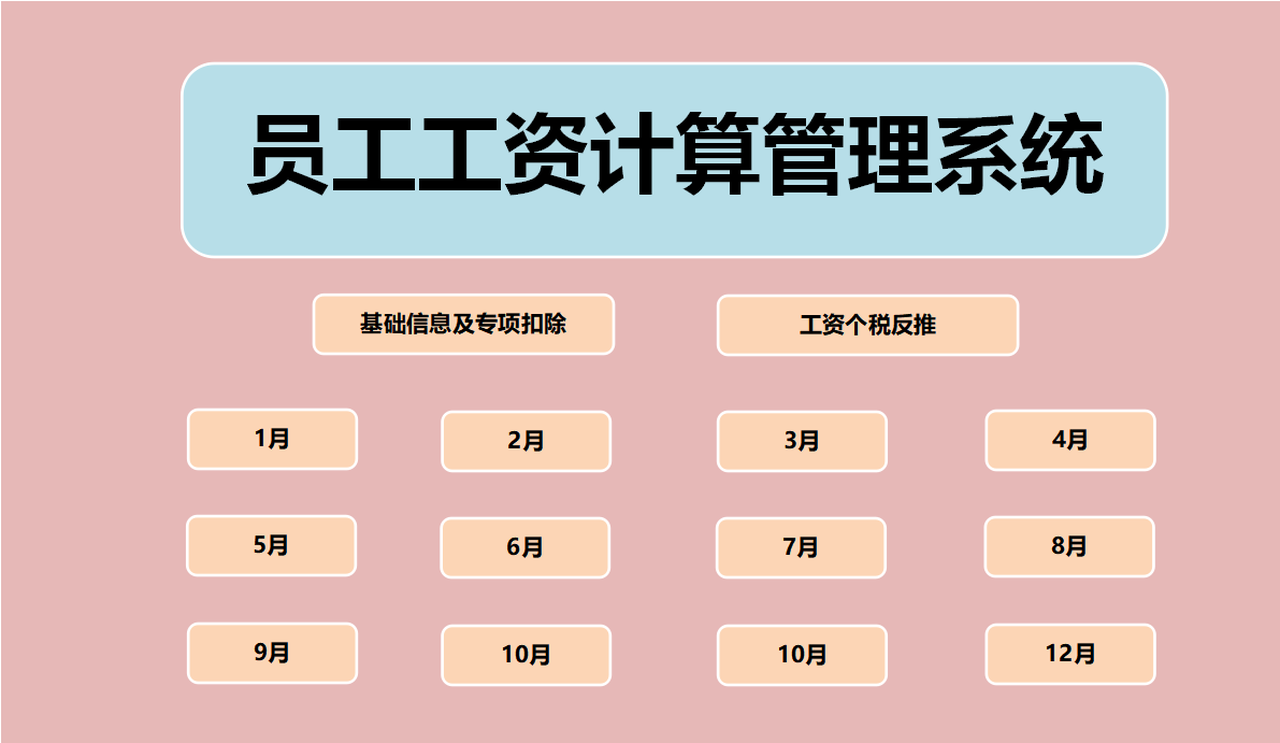 員工工資計算管理excel管理系統