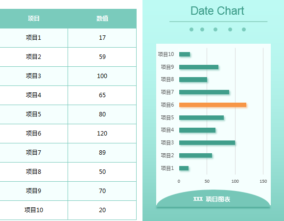 綠色清新條形圖設計excel圖表_excel表格_可視化圖表_小q辦公