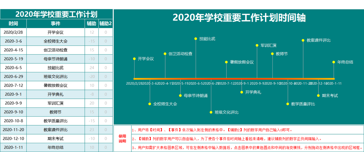 绿色简约年学校重要工作计划时间轴