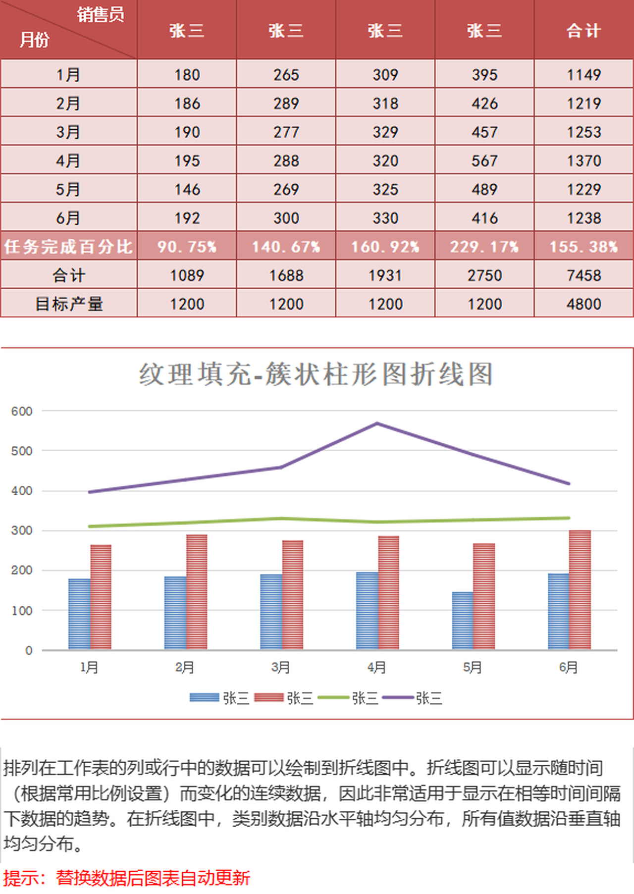 三维簇状圆柱图怎么弄图片