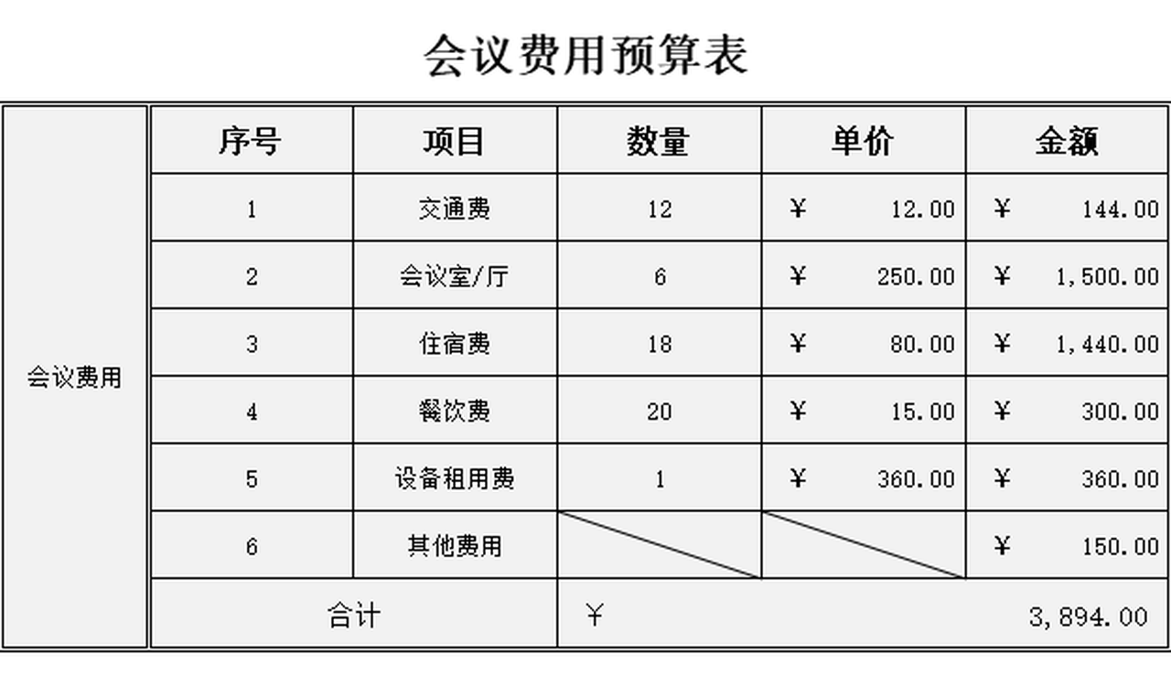 会议费用预算表_excel表格_行政管理_小q办公