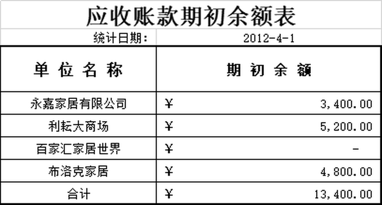 word,excel优质模板素材下载,应收账款余额统计表会员免费下载,格式为