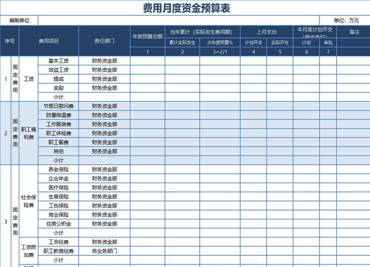 公司月度资金预算账务表 小q办公网 提供简历 Ppt Word Excel优质模板素材下载