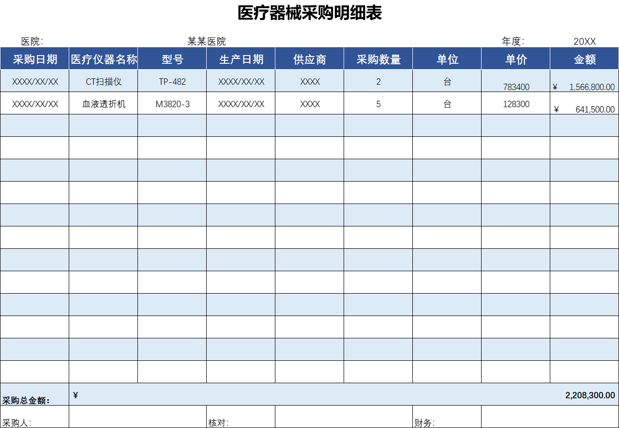 医疗器械采购