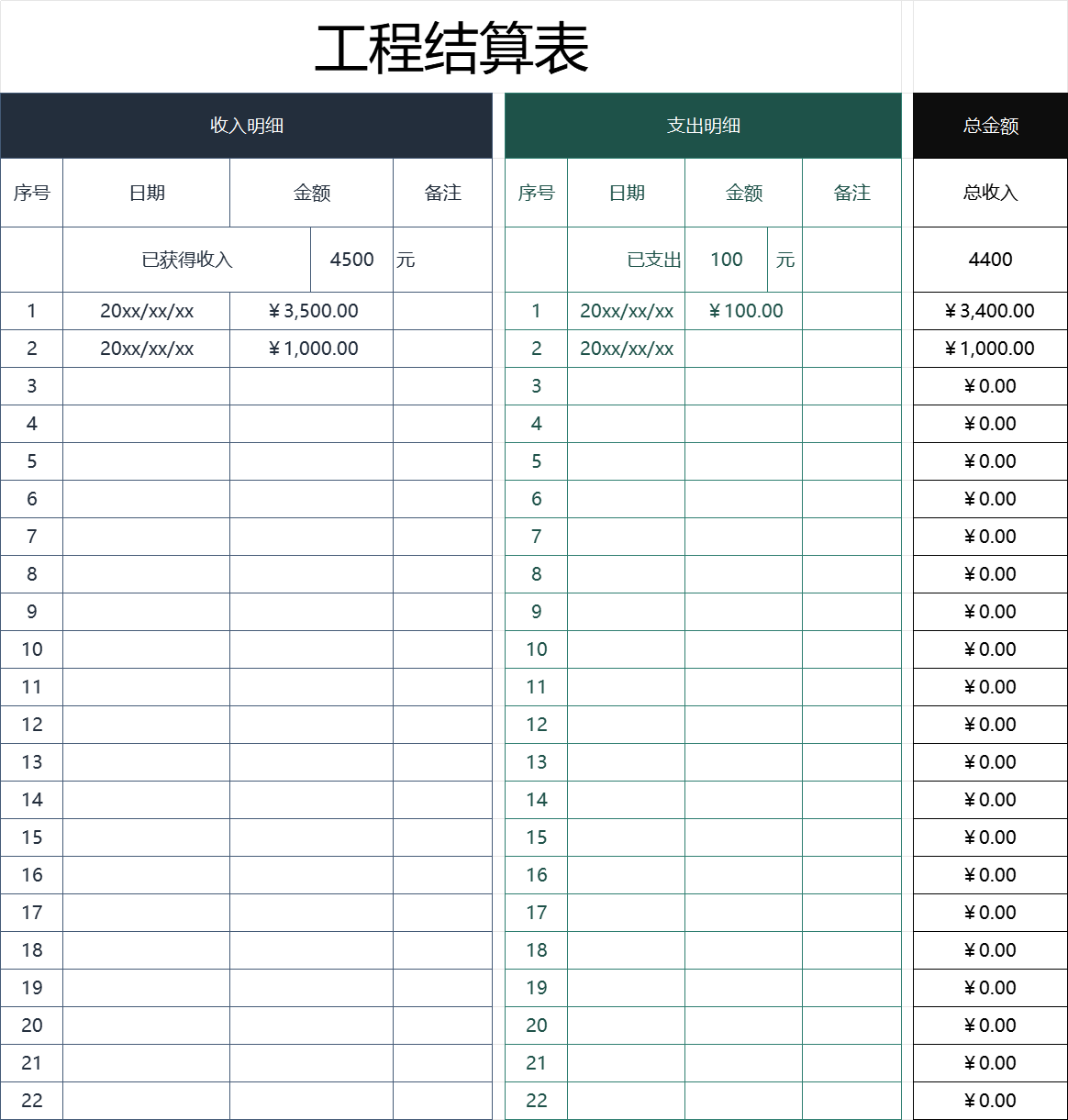 工程总额结算表