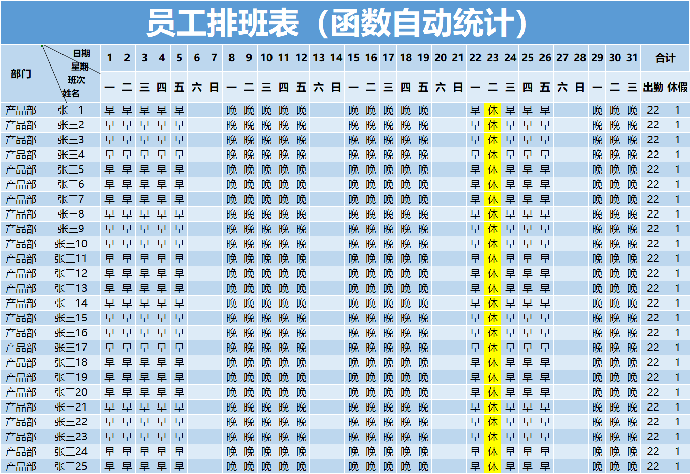 员工排班表函数自动统计